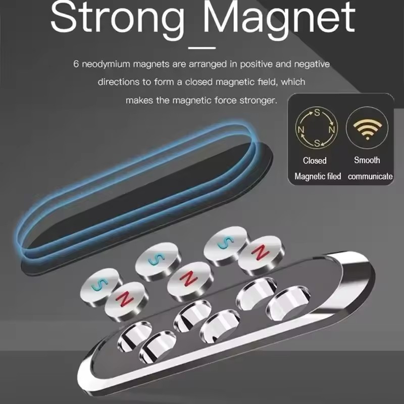 磁力式カーフォンホルダー、回転可能なミニストリップ型スタンド - Phone Accessories Useful のレビューと価格